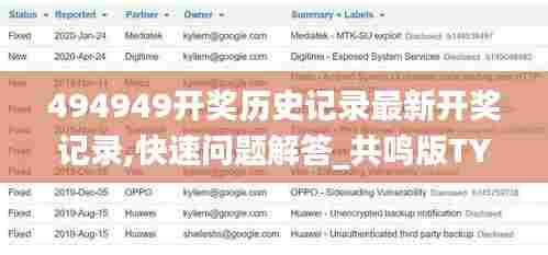 494949开奖历史记录最新开奖记录,快速问题解答_共鸣版TYL7.25