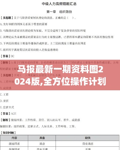 马报最新一期资料图2024版,全方位操作计划_改进版HLC7.95