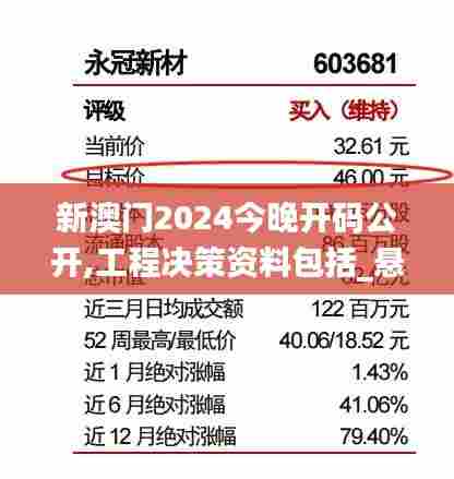 新澳门2024今晚开码公开,工程决策资料包括_悬浮版UZL7.23