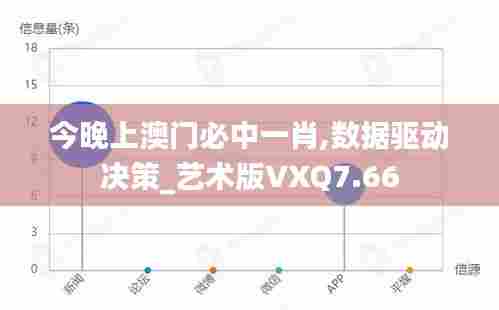 今晚上澳门必中一肖,数据驱动决策_艺术版VXQ7.66