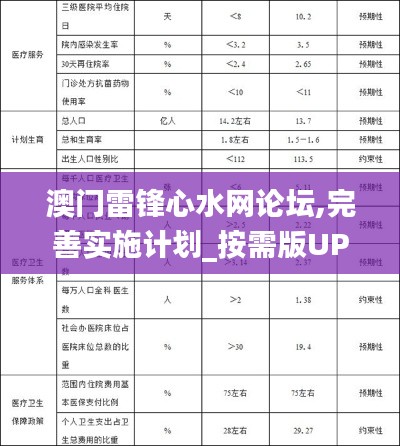 澳门雷锋心水网论坛,完善实施计划_按需版UPT7.35