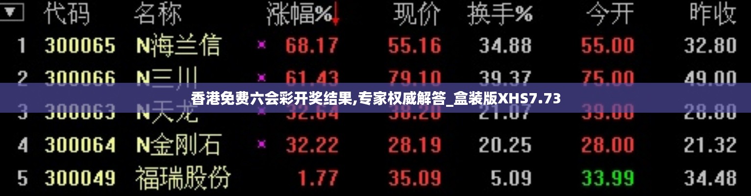 香港免费六会彩开奖结果,专家权威解答_盒装版XHS7.73