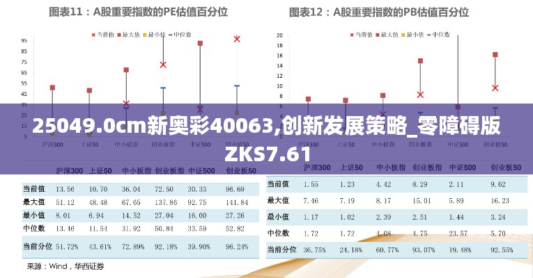 举世无双 第5页
