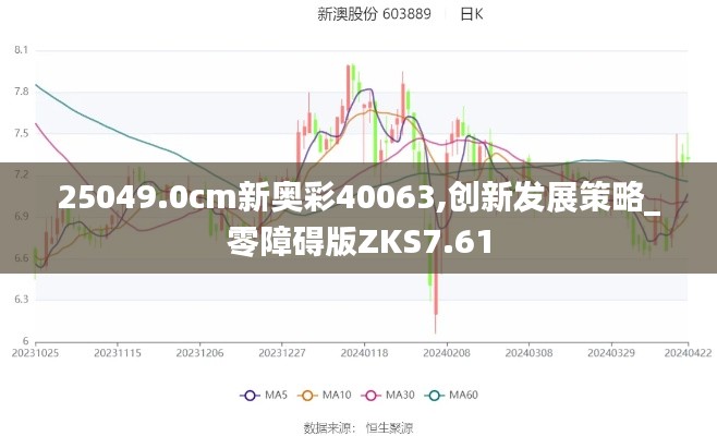 25049.0cm新奥彩40063,创新发展策略_零障碍版ZKS7.61