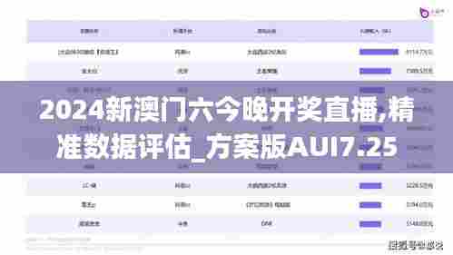 雍容典雅 第5页
