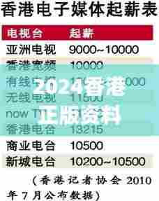 2024香港正版资料免费大全精准,全方位数据解析表述_工具版MKA7.11