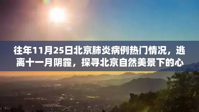 北京肺炎病例热点下的心灵之旅,逃离阴霾,探寻自然美景