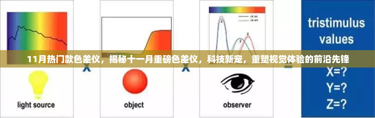 揭秘十一月热门色差仪,重塑视觉体验的前沿科技新宠