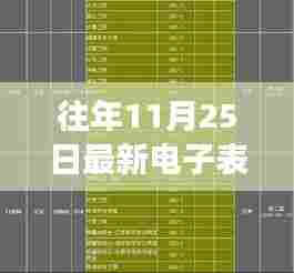 时尚科技与生活完美融合，精选电子表重磅更新，往年11月25日精选榜单出炉！