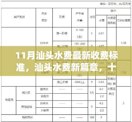 眉清目秀 第5页