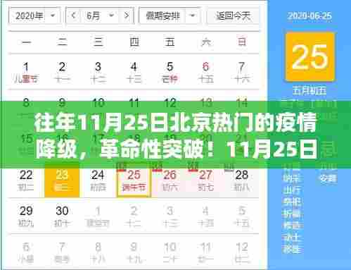 揭秘北京疫情降级神器,革命性突破在11月25日!