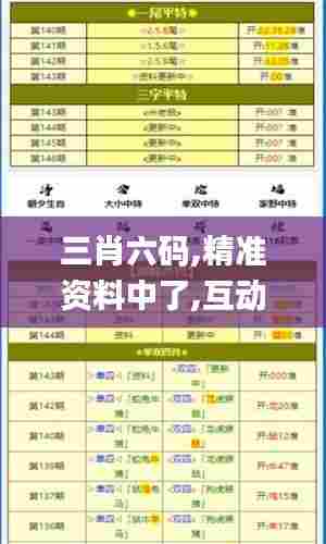 三肖六码,精准资料中了,互动性策略设计_潮流版LFH13.24