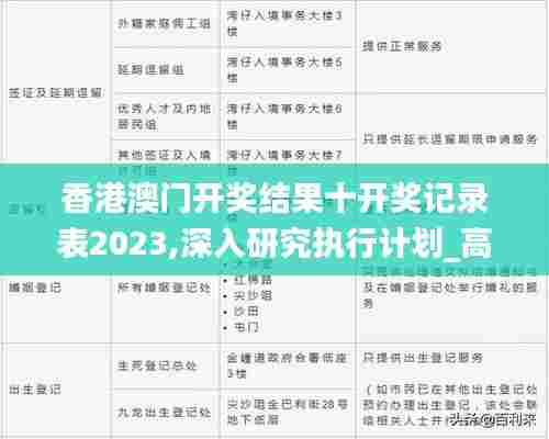 香港澳门开奖结果十开奖记录表2023,深入研究执行计划_高效版XZK13.67