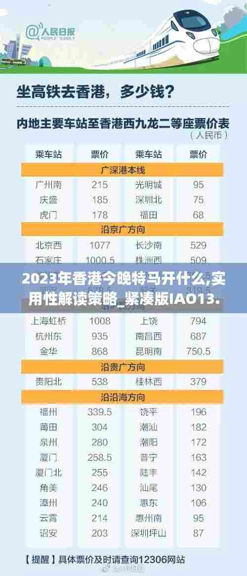 2023年香港今晚特马开什么,实用性解读策略_紧凑版IAO13.13