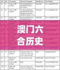 澳门六合历史记录,综合计划评估_TabletNRU13.15