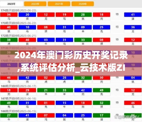 2024年澳门彩历史开奖记录,系统评估分析_云技术版ZIA13.53