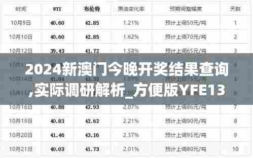 2024新澳门今晚开奖结果查询,实际调研解析_方便版YFE13.81