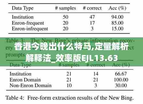 香港今晚出什么特马,定量解析解释法_效率版EJL13.63