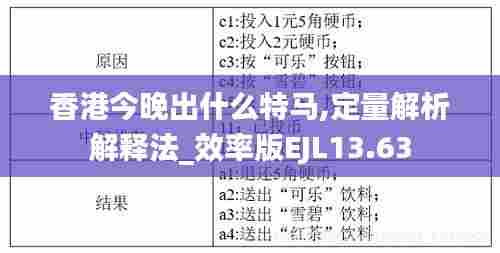 香港今晚出什么特马,定量解析解释法_效率版EJL13.63