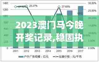 2023澳门马今晚开奖记录,稳固执行战略分析_户外版EEC13.61