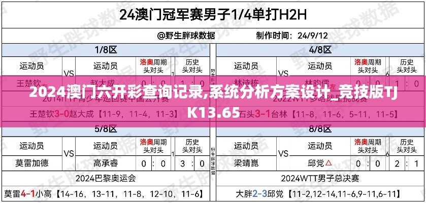 翰飞戾天 第5页