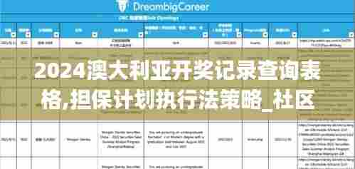 2024澳大利亚开奖记录查询表格,担保计划执行法策略_社区版UAQ13.69