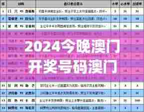 2024今晚澳门开奖号码澳门今晚开彩结果,专家解说解释定义_通玄境VJD13.54