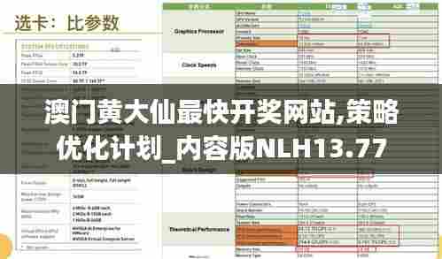澳门黄大仙最快开奖网站,策略优化计划_内容版NLH13.77