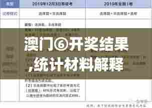 澳门⑥开奖结果,统计材料解释设想_超高清版OAI13.70