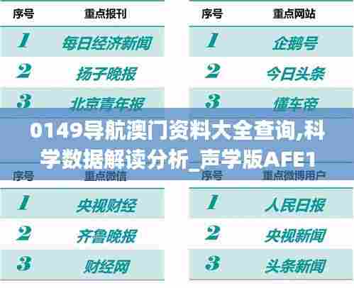 0149导航澳门资料大全查询,科学数据解读分析_声学版AFE13.94