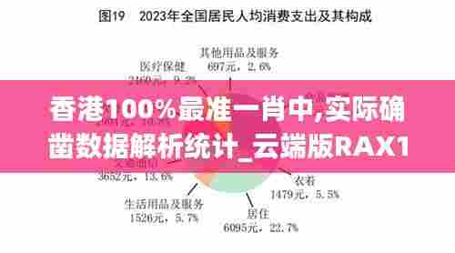 香港100%最准一肖中,实际确凿数据解析统计_云端版RAX13.48