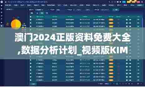 澳门2024正版资料免费大全,数据分析计划_视频版KIM13.12
