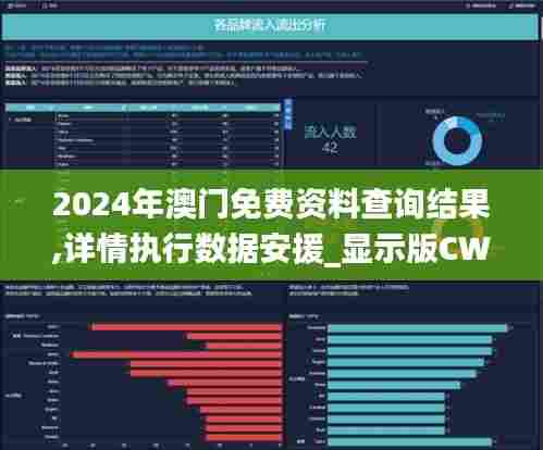 2024年澳门免费资料查询结果,详情执行数据安援_显示版CWY13.84