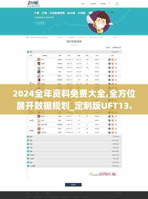 2024全年资料免费大全,全方位展开数据规划_定制版UFT13.28