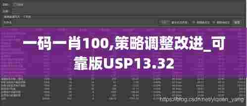 一码一肖100,策略调整改进_可靠版USP13.32