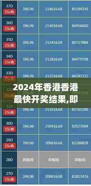 2024年香港香港最快开奖结果,即时解答解析分析_商务版XKO13.76