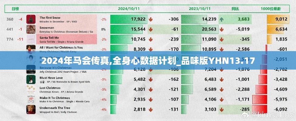 2024年马会传真,全身心数据计划_品味版YHN13.17