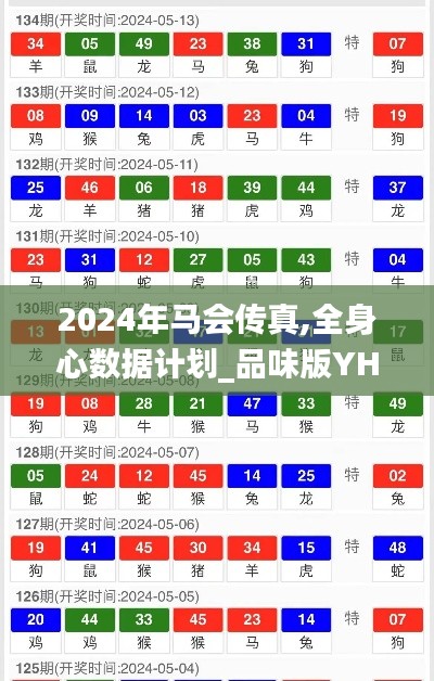 2024年马会传真,全身心数据计划_品味版YHN13.17