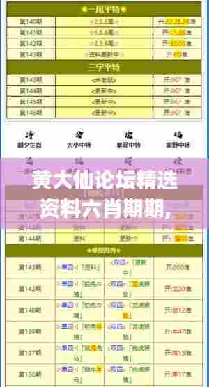 黄大仙论坛精选资料六肖期期,数据整合解析计划_瞬间版IFS13.19