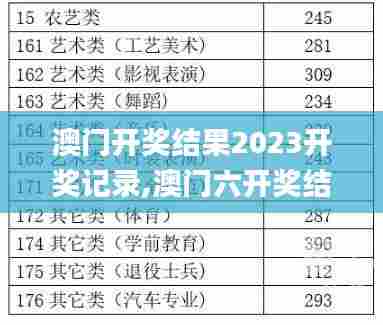 澳门开奖结果2023开奖记录,澳门六开奖结果2023开奖记录查询,2023澳门历史开奖,数据驱动方案_同步版UMC13.78