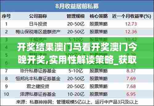 开奖结果澳门马看开奖澳门今晚开奖,实用性解读策略_获取版PWK13.11