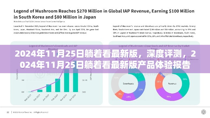 深度评测，躺着看最新版产品体验报告，带你了解2024年最新产品