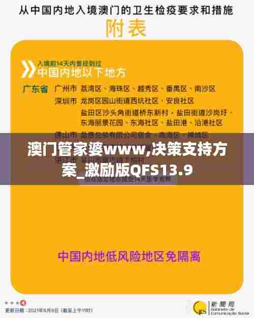 澳门管家婆www,决策支持方案_激励版QFS13.9