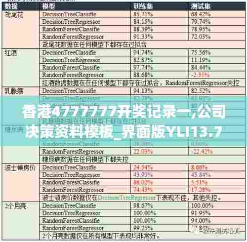 香港4777777开奖记录一,公司决策资料模板_界面版YLI13.74