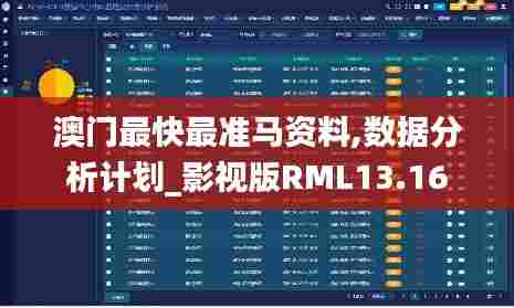 澳门最快最准马资料,数据分析计划_影视版RML13.16
