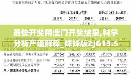 最快开奖网澳门开奖结果,科学分析严谨解释_妹妹版ZJG13.55