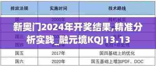 新奥门2024年开奖结果,精准分析实践_融元境KQJ13.13