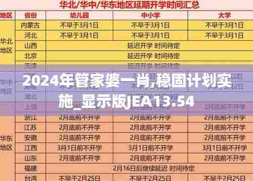 2024年管家婆一肖,稳固计划实施_显示版JEA13.54