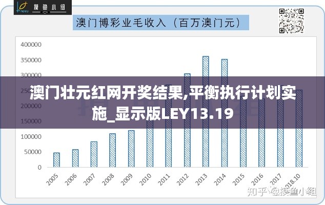 澳门壮元红网开奖结果,平衡执行计划实施_显示版LEY13.19