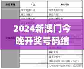 2024新澳门今晚开奖号码结果,执行机制评估_悬浮版PJQ13.77